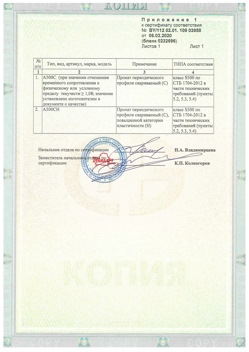 2020.02.06 Павлово - Приложение к сертификату - Прокат арматурный для железобетонных конструкций периодического профиля.